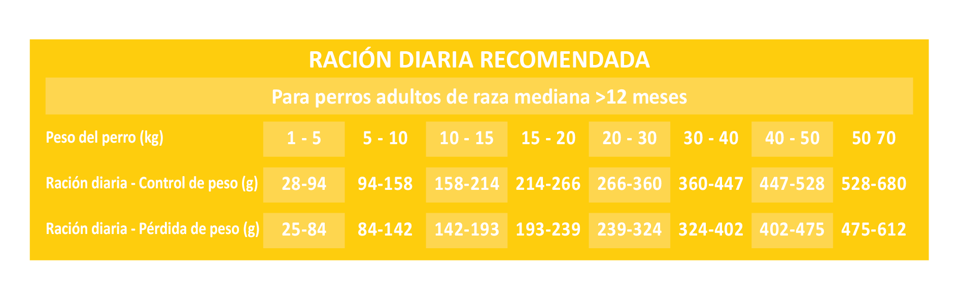 Raciones