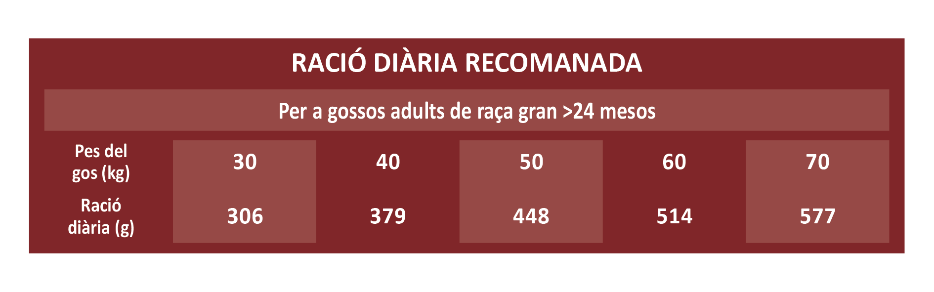 Raciones