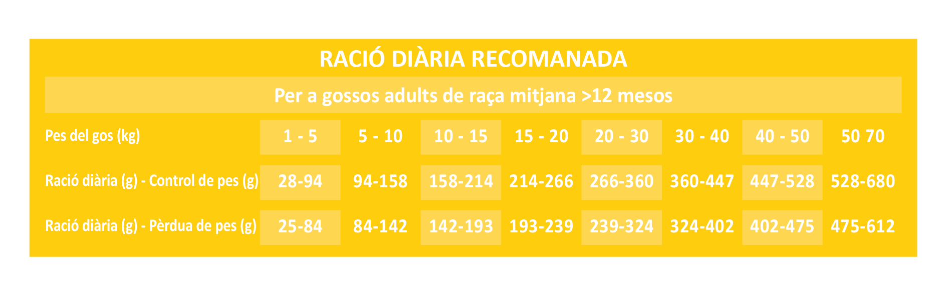 Raciones