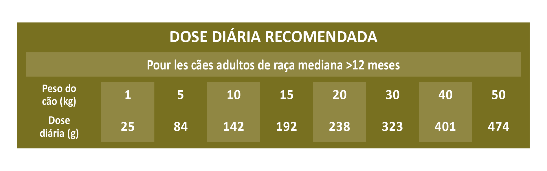Raciones