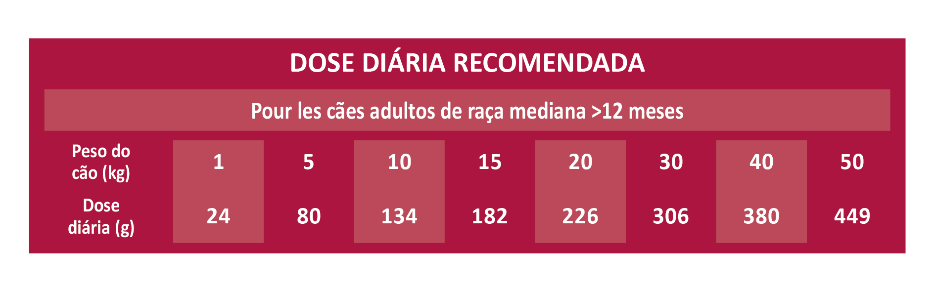 Raciones