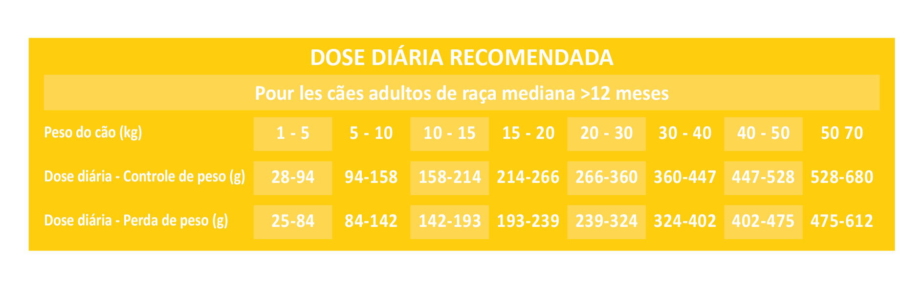 Raciones