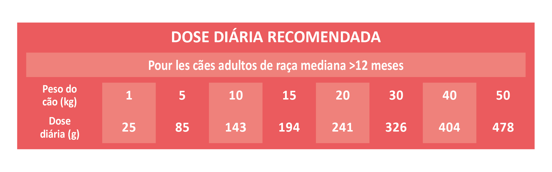 Raciones