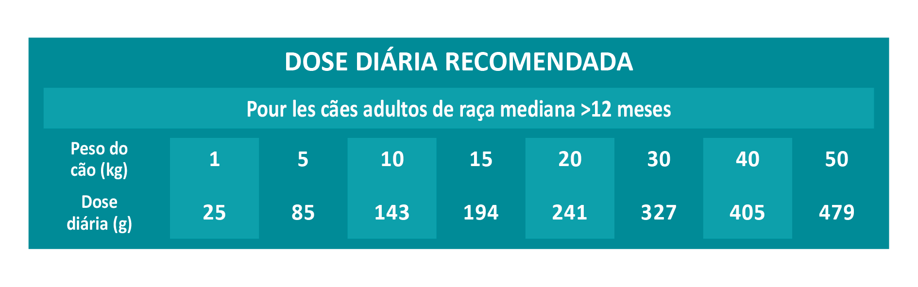 Raciones