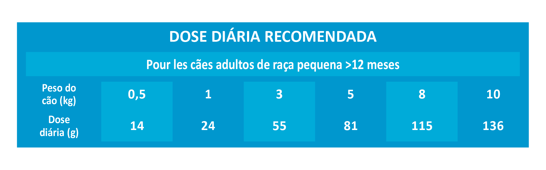 Raciones