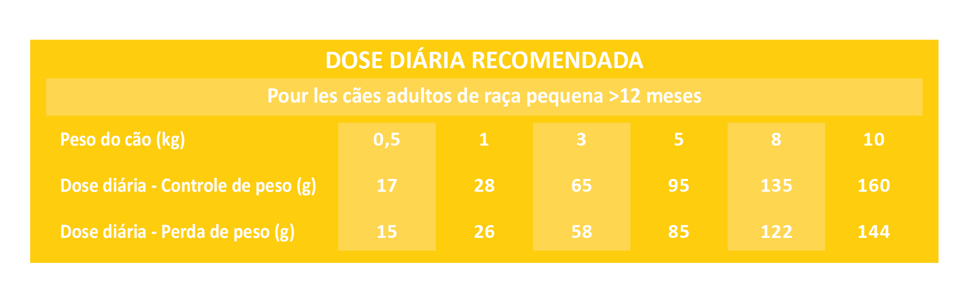 Raciones