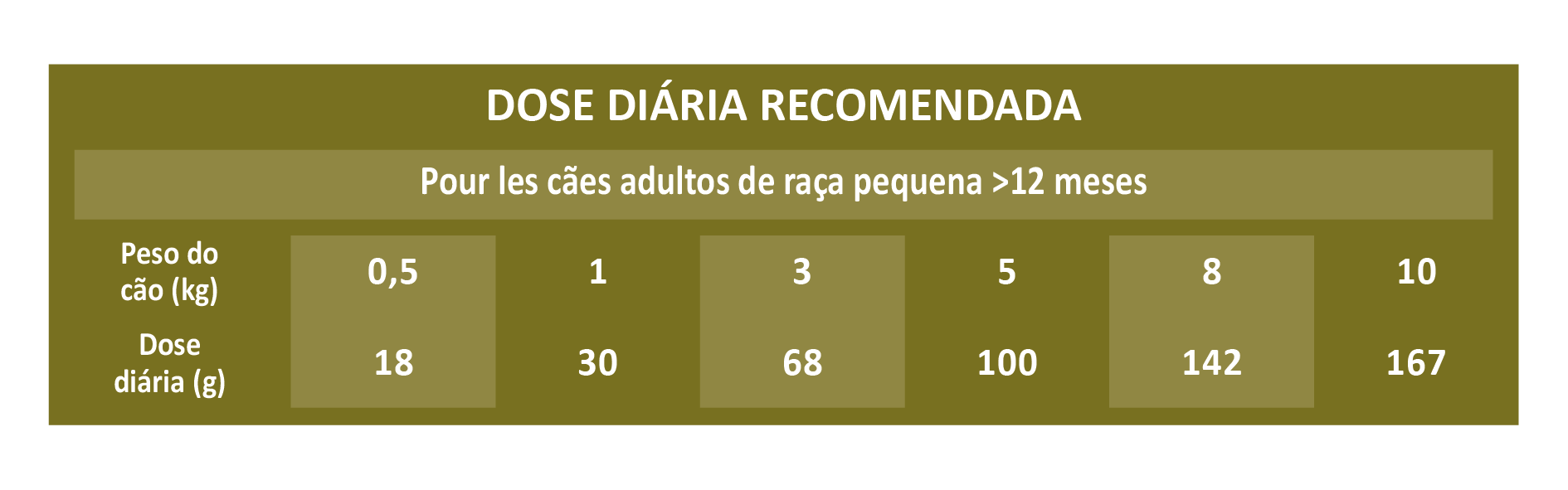 Raciones