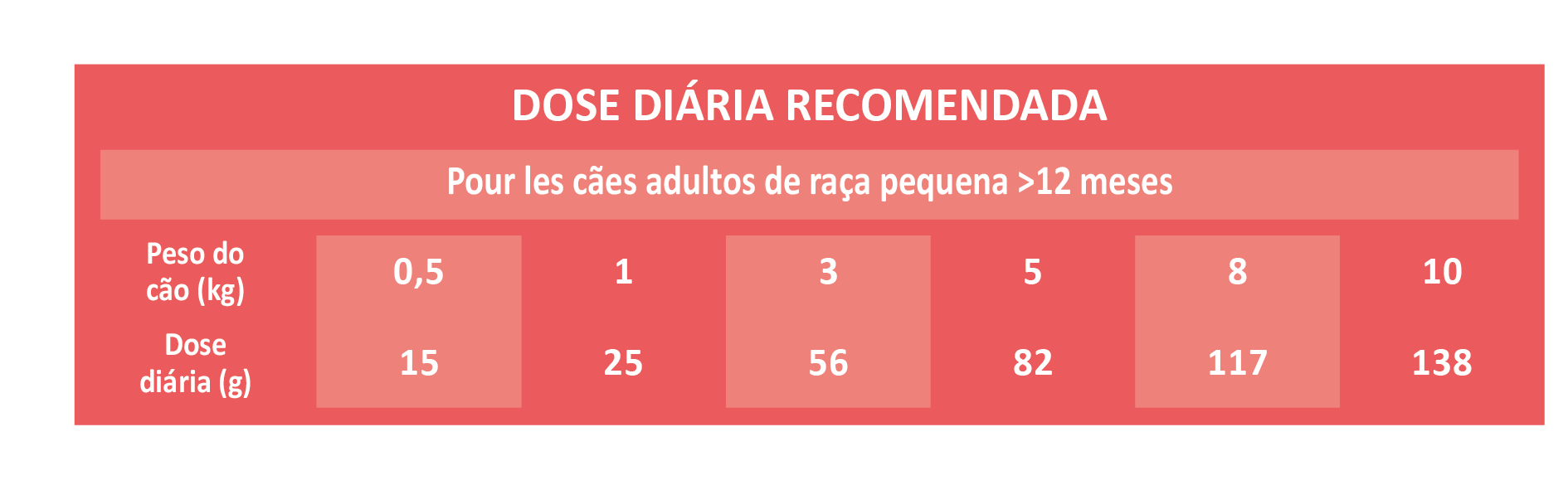 Raciones