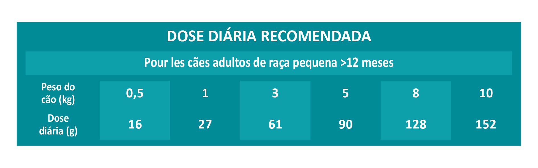 Raciones