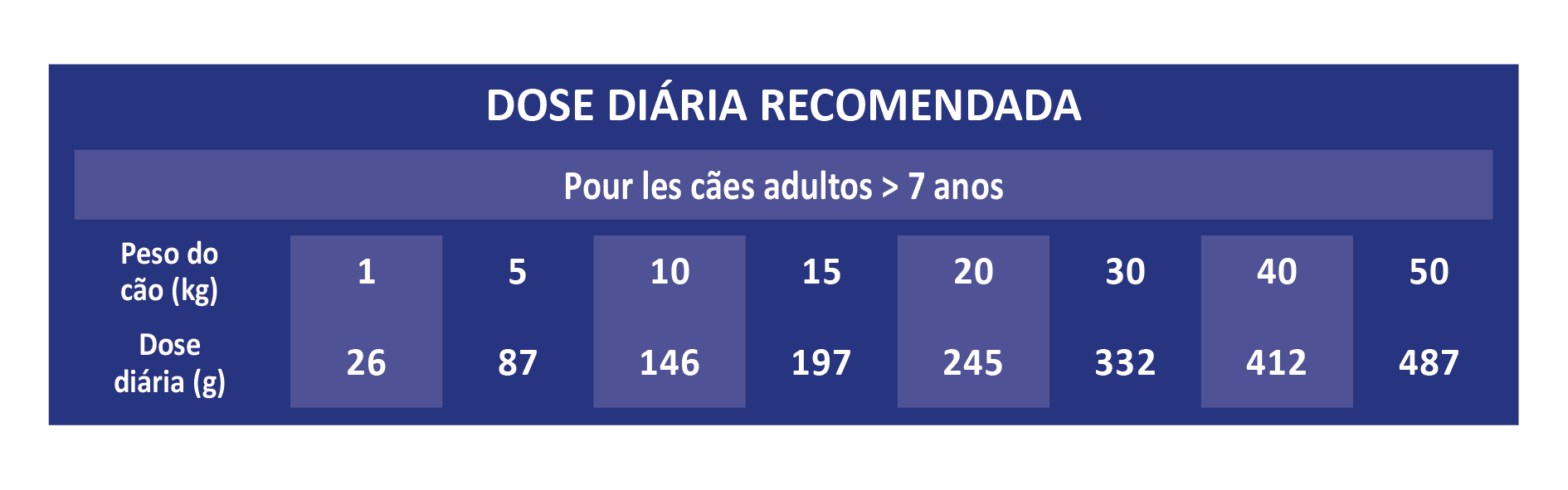 Raciones