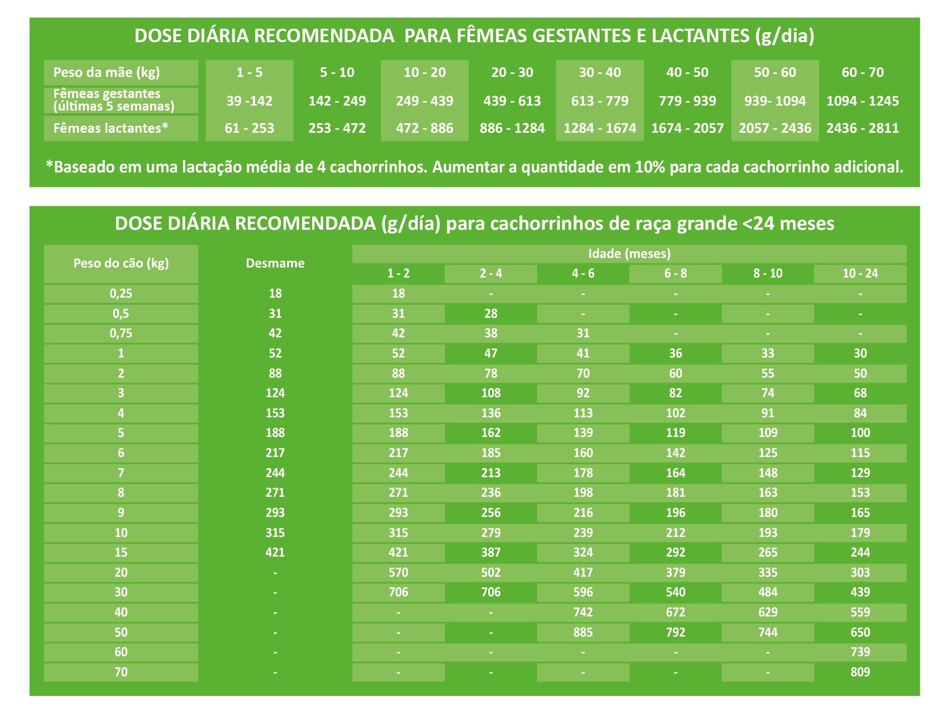 Raciones