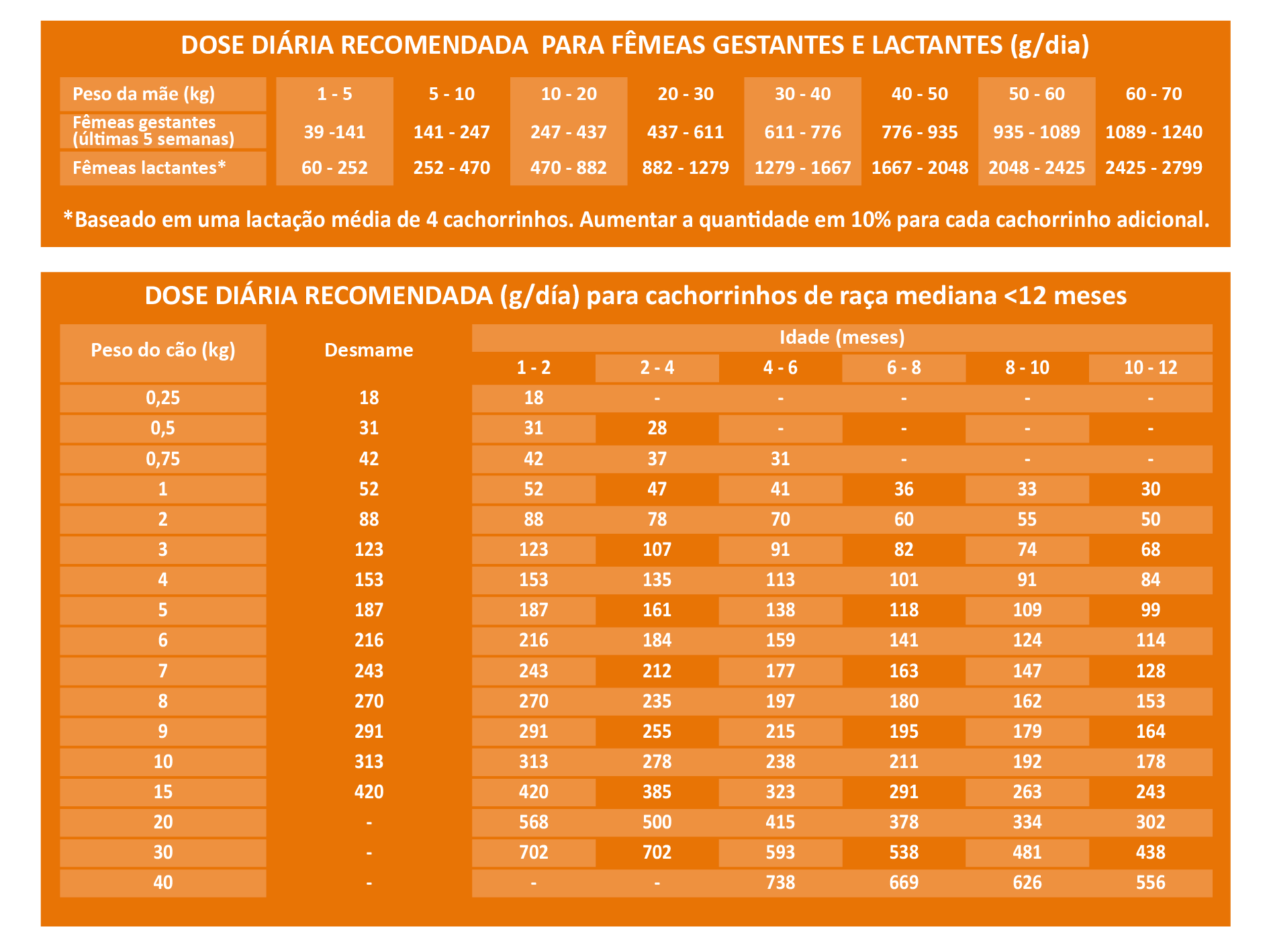 Raciones