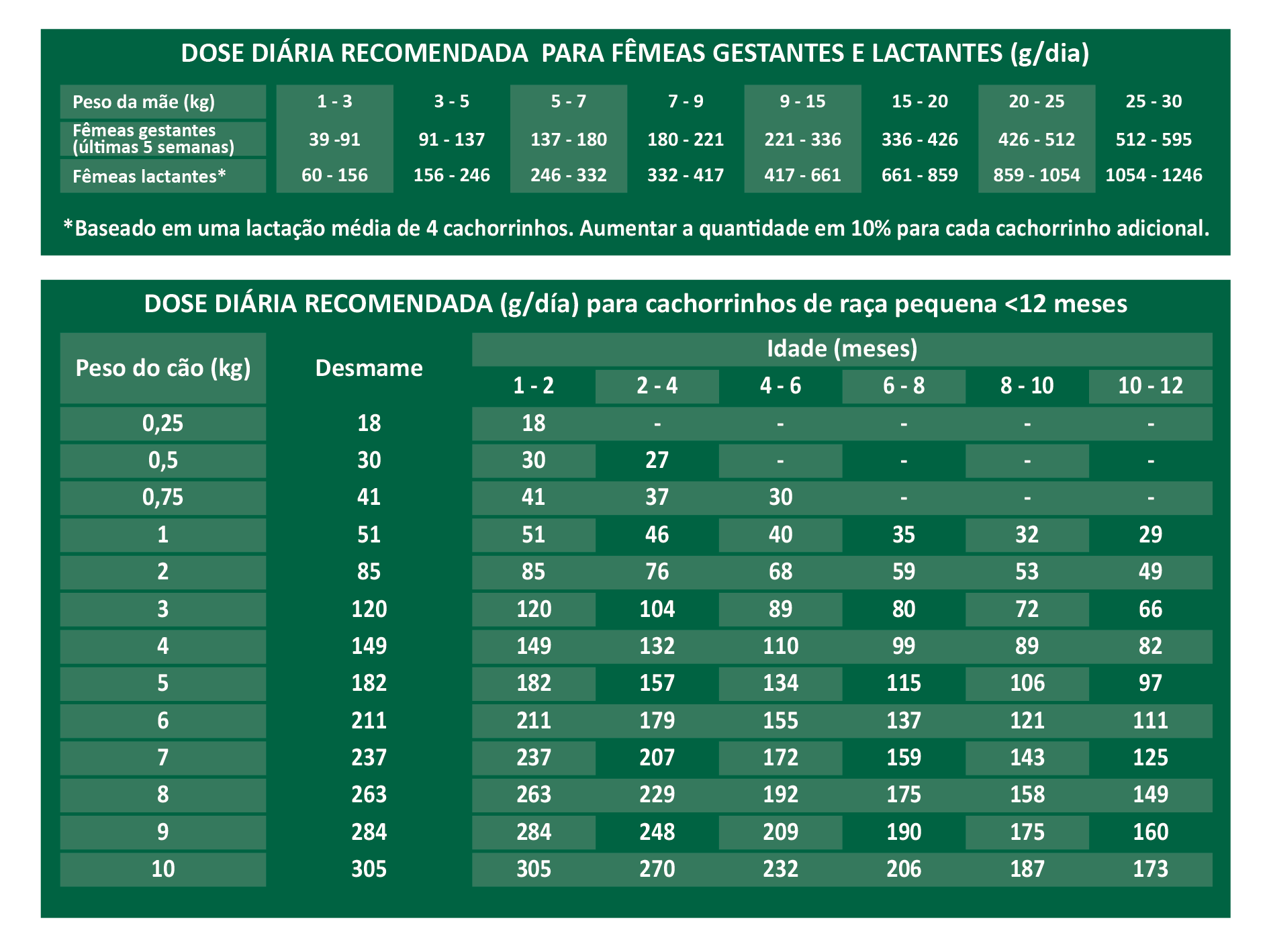 Raciones