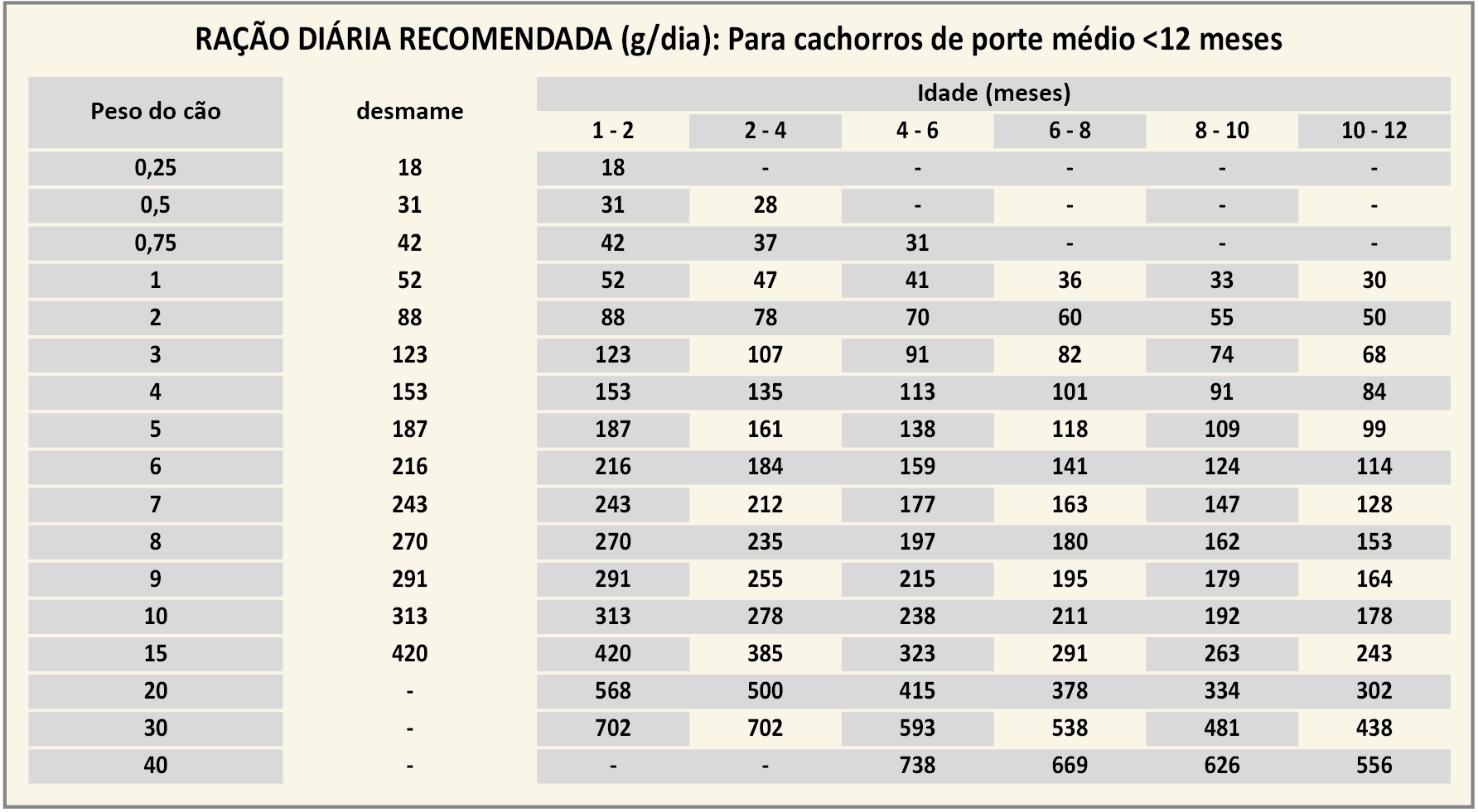 Raciones