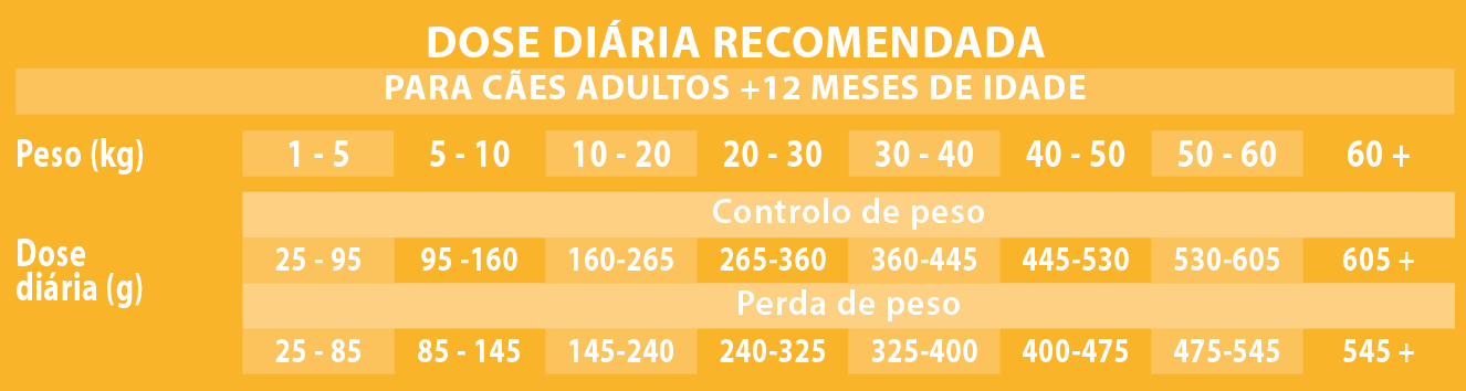 Raciones